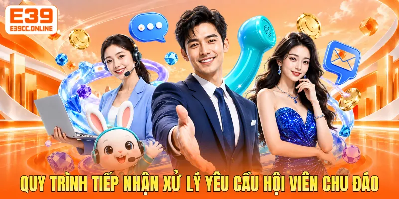 Quy trình tiếp nhận xử lý yêu cầu hội viên chu đáo
